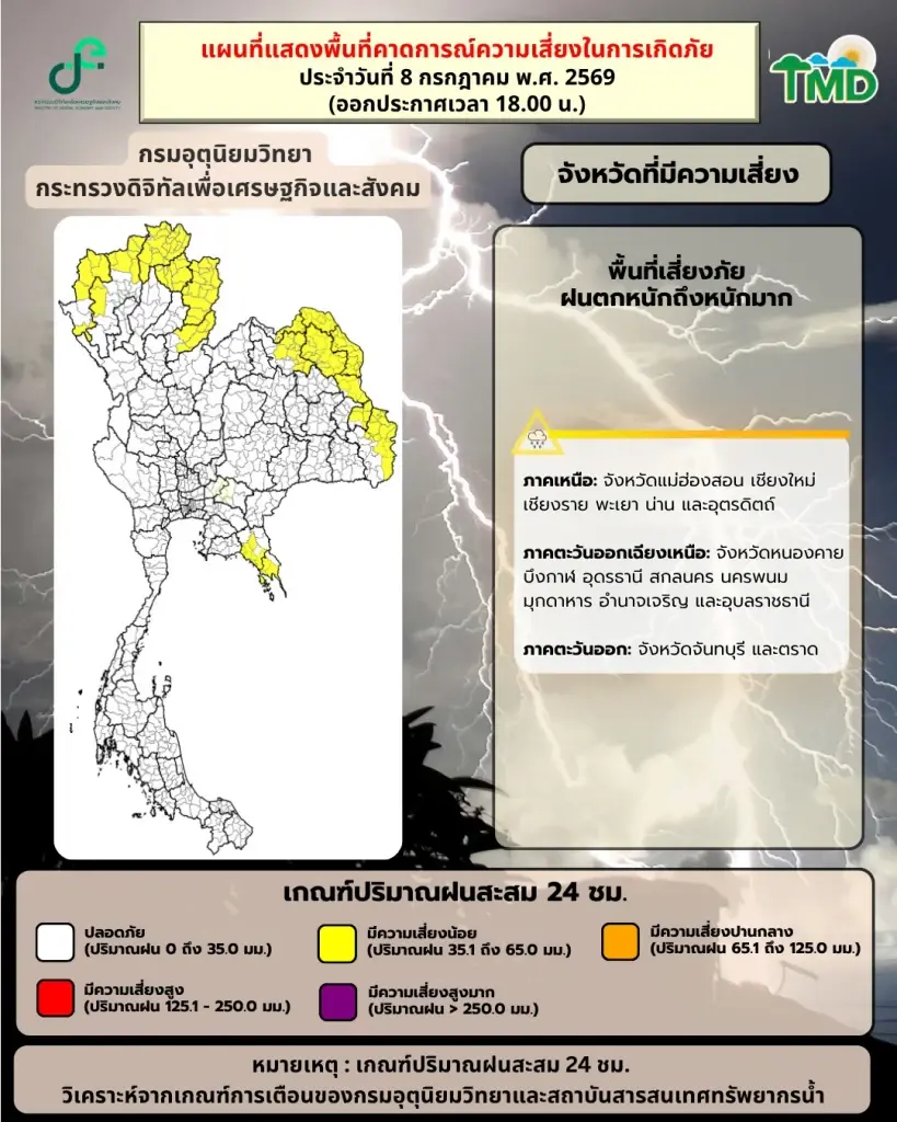 กรมอุตุฯเตือนฉบับ 1 ไทยอ่วมฝนถล่มหนัก คลื่นลมแรง 10-15 ก.ค.69