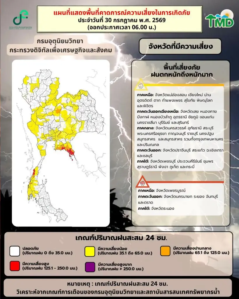 กรมอุตุนิยมวิทยา พยากรณ์อากาศสำหรับประเทศไทย 06:00 น. วันนี้ ถึง 06:00 น. วันพรุ่งนี้ 