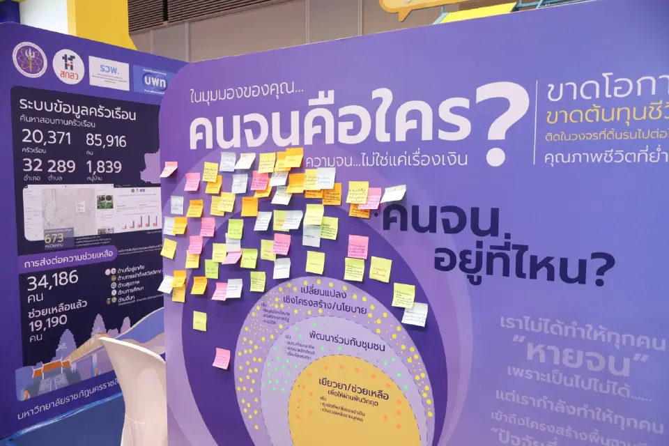 ภาพประกอบข่าวการนำงานวิจัยแก้ปัญหาความยากจน กระทรวง อว.