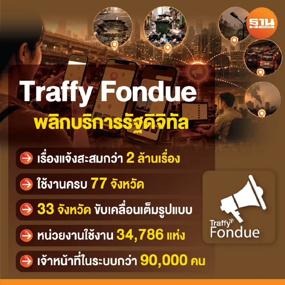 Traffy Fondue ก้าวข้ามแพลตฟอร์มแจ้งปัญหาเมือง สู่ระบบบริหารงานรัฐ