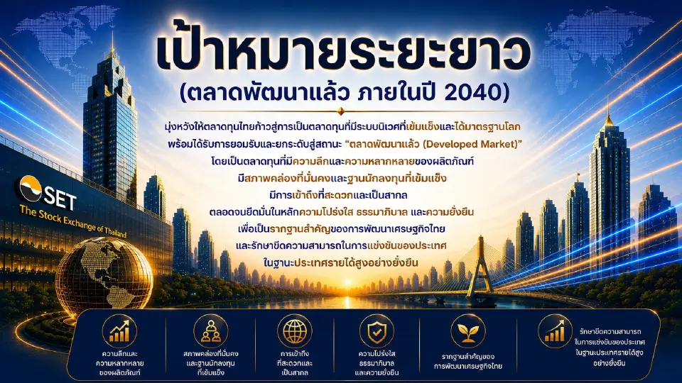 เป้าหมายระยะยาว : ตลาดพัฒนาแล้ว ภายในปี 2583 (Vision 2040) มีระบบนิเวศตลาดทุนเข้มแข็งและได้มาตรฐานโลก มีความลึกและความหลากหลายของผลิตภัณฑ์ มีสภาพคล่องที่มั่นคงและฐานนักลงทุนที่แข็งแกร่ง