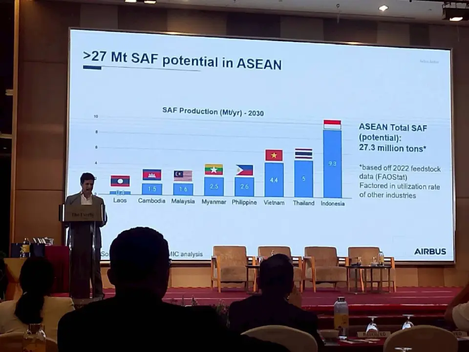 ‘โลกแอนตี้ปาล์ม’ เดิมพันใหม่ประเทศไทย ในตลาดเชื้อเพลิงการบินโลก