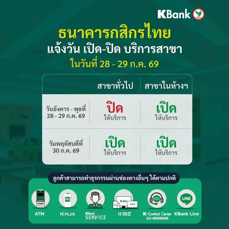 กสิกรไทย แจ้งวันหยุดทำการ