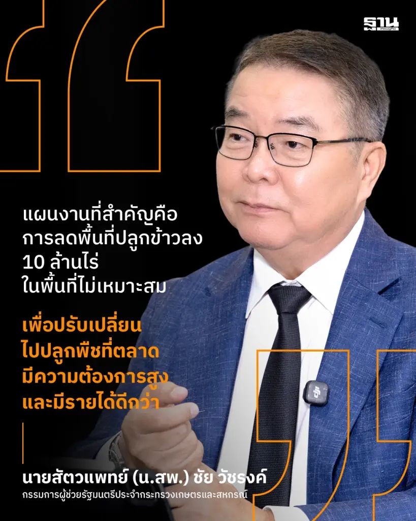 นายสัตวแพทย์(น.สพ.) ชัย วัชรงค์ เป็นกรรมการผู้ช่วยรัฐมนตรีประจำกระทรวงเกษตรและสหกรณ์