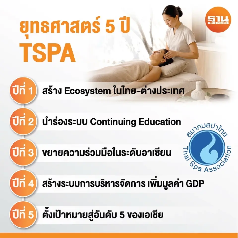 ยุทธศาสตร์ 5 ปี ที่จะผลักดันเวลเนสและสปาไทย ไปสู่ Top 5 ของเอเชีย