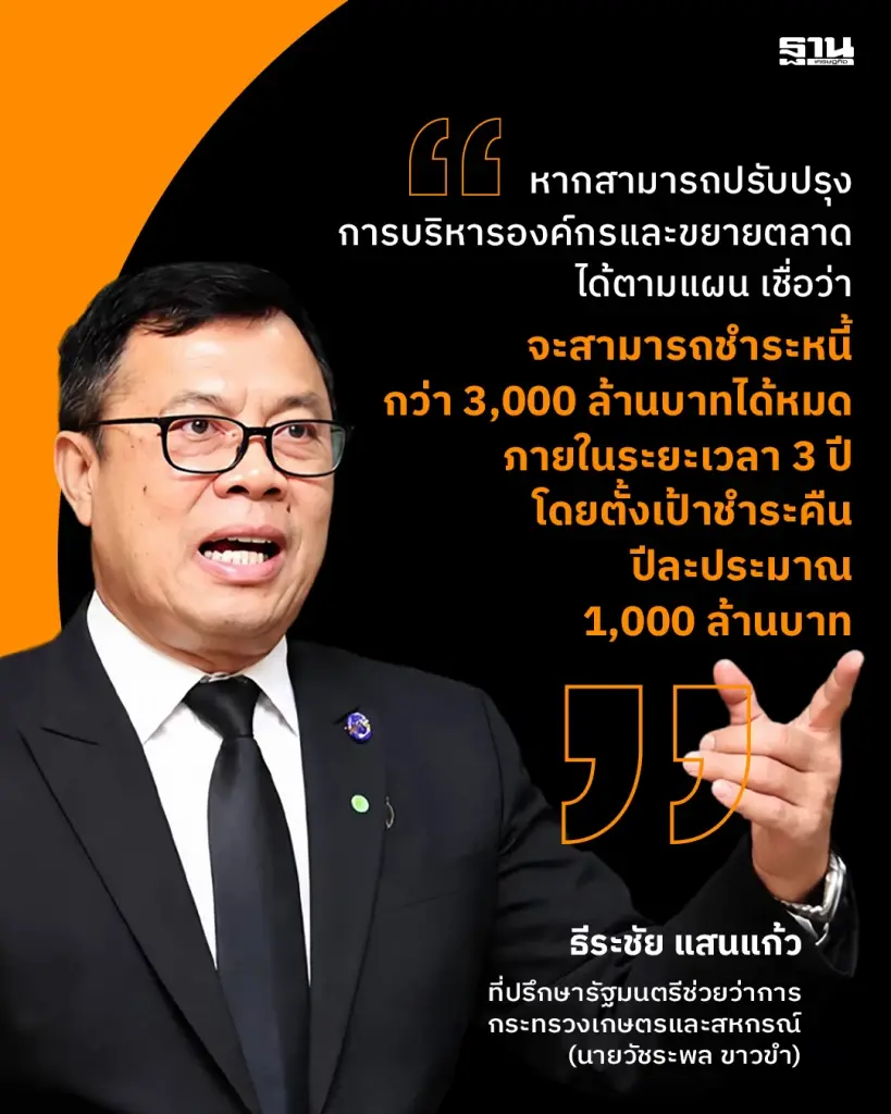 "นายธีระชัย แสนแก้ว" ที่ปรึกษารัฐมนตรีช่วยว่าการกระทรวงเกษตรและสหกรณ์ (นายวัชระพล ขาวขำ)