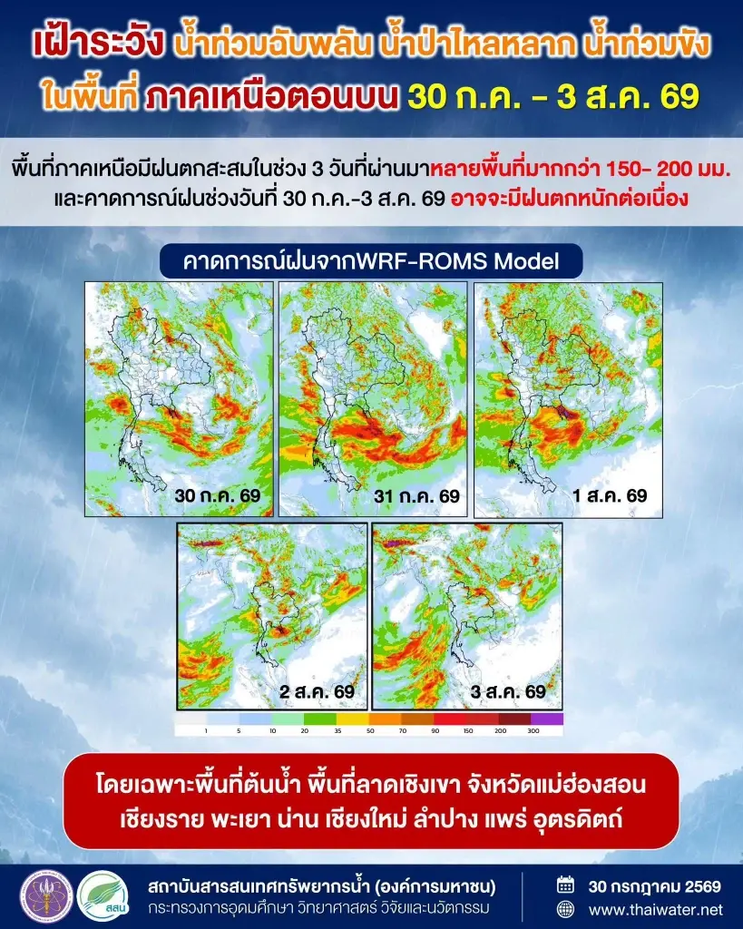 เตือนพื้นที่เสี่ยงให้เฝ้าระวัง น้ำท่วมฉับพลัน น้ำป่าไหลหลาก และน้ำท่วมขัง