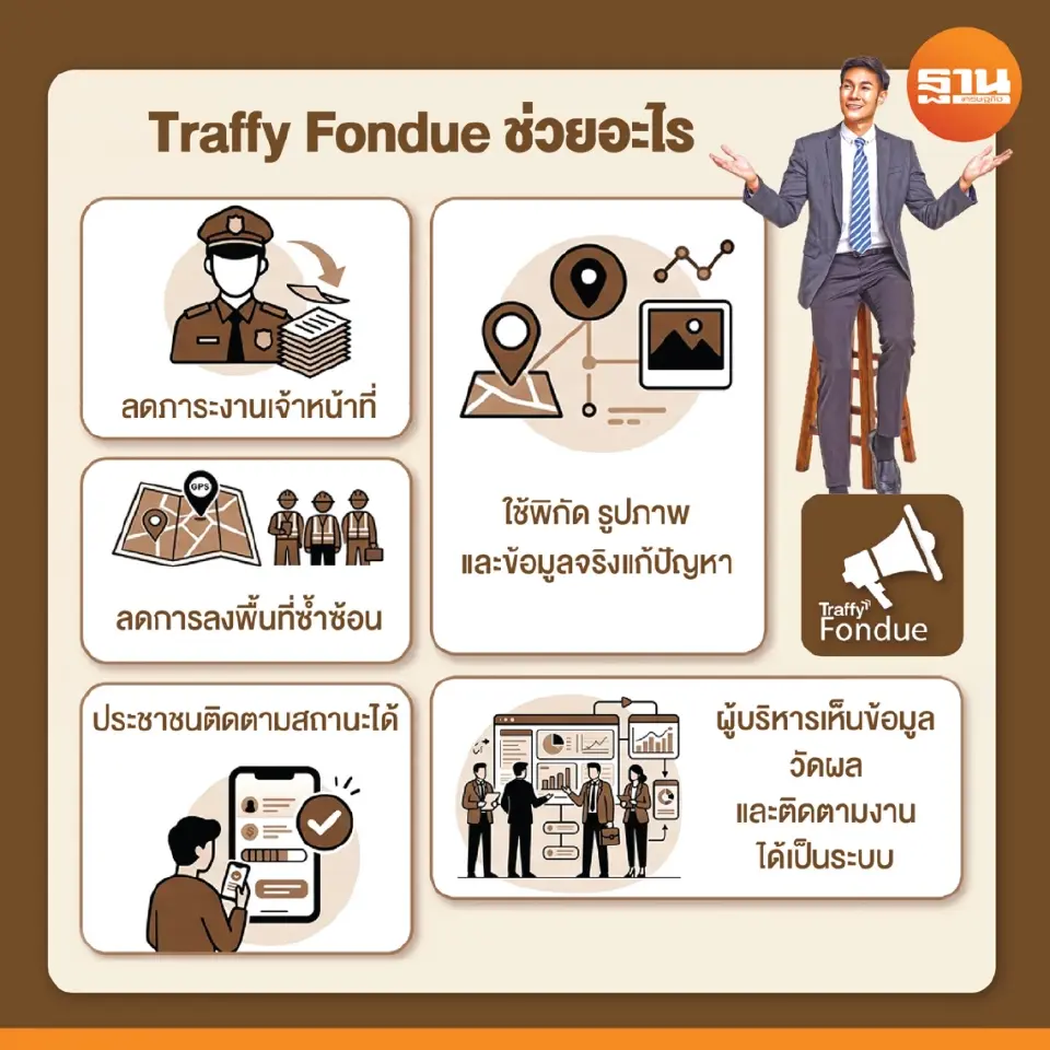 Traffy Fondue ก้าวข้ามแพลตฟอร์มแจ้งปัญหาเมือง สู่ระบบบริหารงานรัฐ
