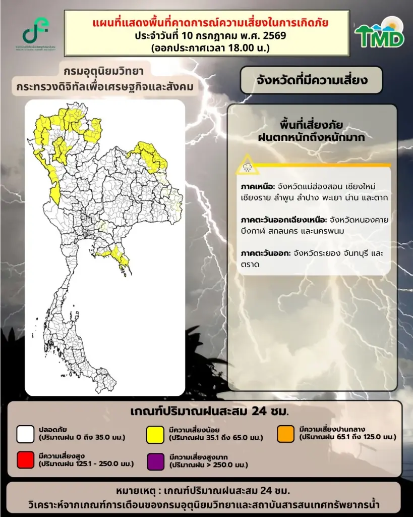 ประกาศกรมอุตุฯฉบับ 5 เปิดรายชื่อพื้นที่เสี่ยง 'ฝนตกหนักมาก' วันที่ 11-14 ก.ค.69