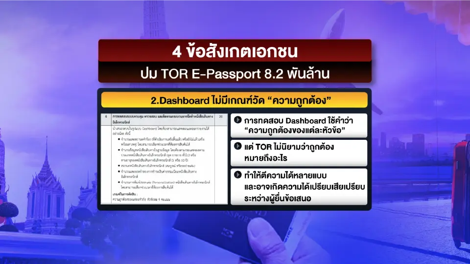 การทดสอบระบบควบคุม ตรวจสอบ และติดตามกระบวนการจัดทำหนังสือเดินทาง 20 อิเล็กทรอนิกส์