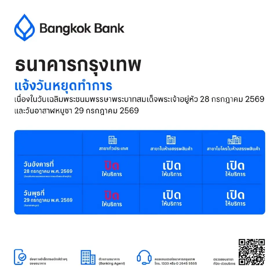 วันเข้าพรรษา 30 ก.ค.69 ธนาคารหยุดไหม อัปเดตวันหยุดแบงก์ วันหยุดราชการที่นี่