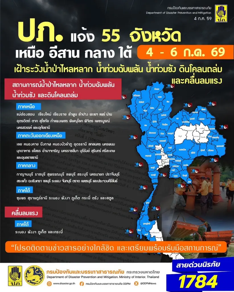 ปภ.แจ้ง 55 จว.เฝ้าระวังน้ำป่าไหลหลาก น้ำท่วมฉับพลัน