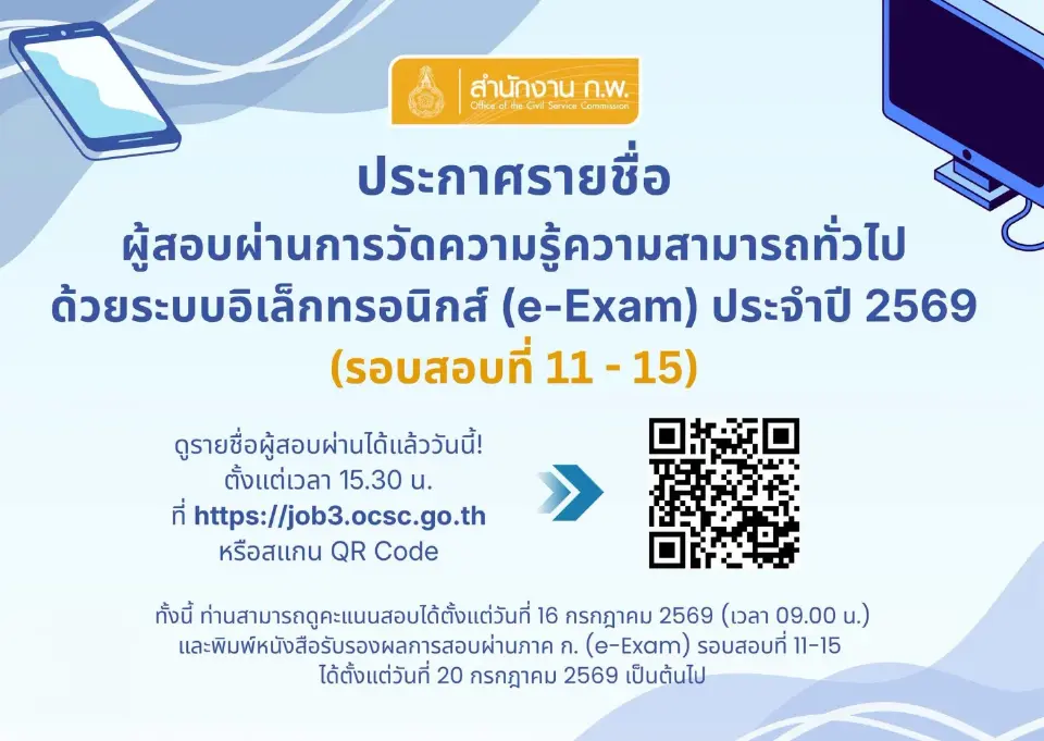 สำนักงาน ก.พ.ประกาศรายชื่อ ผู้สอบผ่าน ภาค ก.e-Exam 69 เช็กผลสอบ-ดูผลสอบ  ผ่านเว็บไซต์ job3.ocsc.go.th 