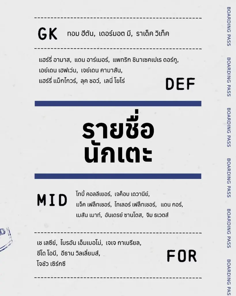 รายชื่อทัพนักเตะปีศาจแดง แมนฯยูไนเต็ด ที่เดินทางมานอร์เวย์