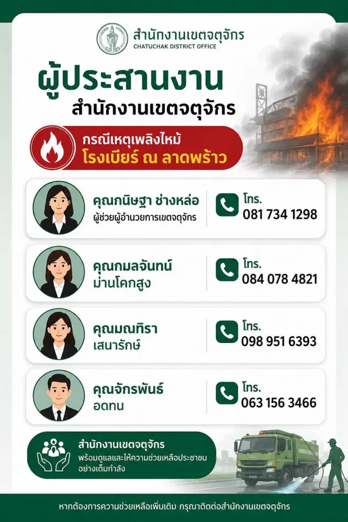  ผู้ประสานงาน สำนักงานเขตจตุจักร กรณีเหตุเพลิงไหม้ โรงเบียร์ ณ ลาดพร้าว
