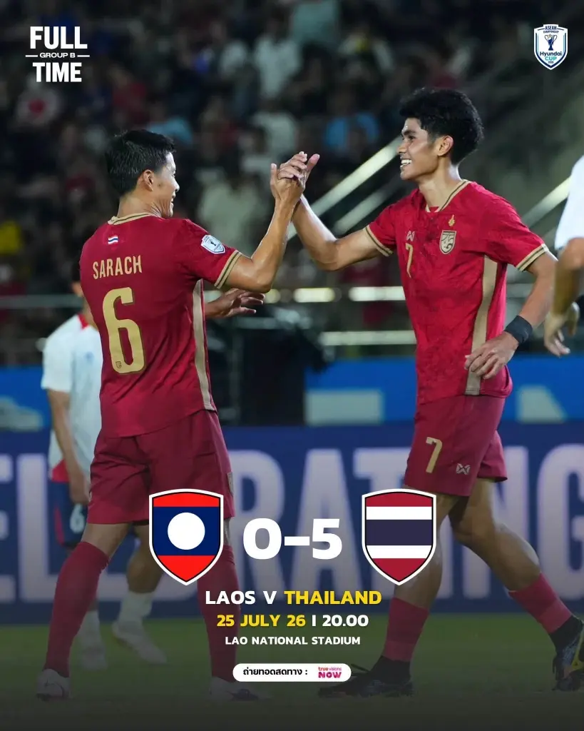 จบเกม 90 นาที ไทย ชนะ สปป.ลาว 5-0 