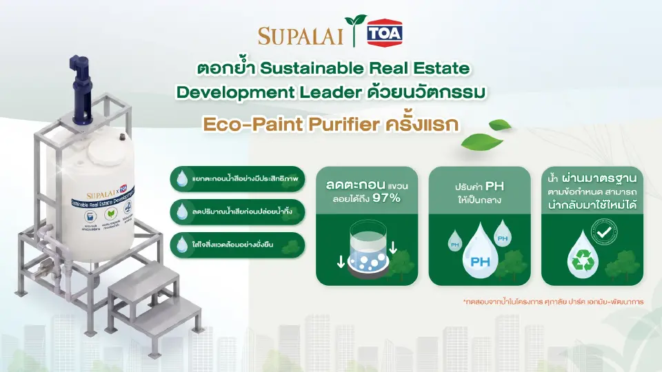 นวัตกรรม Eco-Paint Purifier