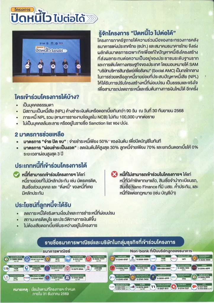 ภาพประกอบรายละเอียดโครงการปิดหนี้ไว ไปต่อได้ 