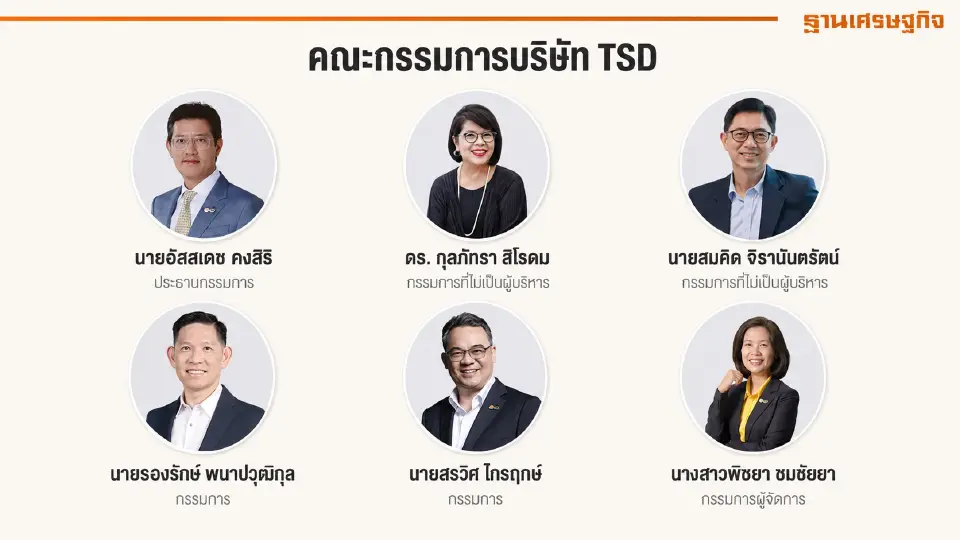 คณะกรรมการบริษัท TSD