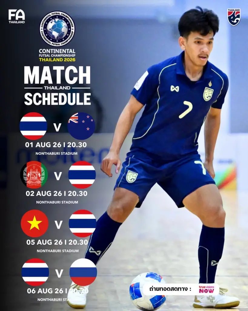 โปรแกรมฟุตซอลทีมชาติไทย ในรายการ Continental Futsal Championship 2026