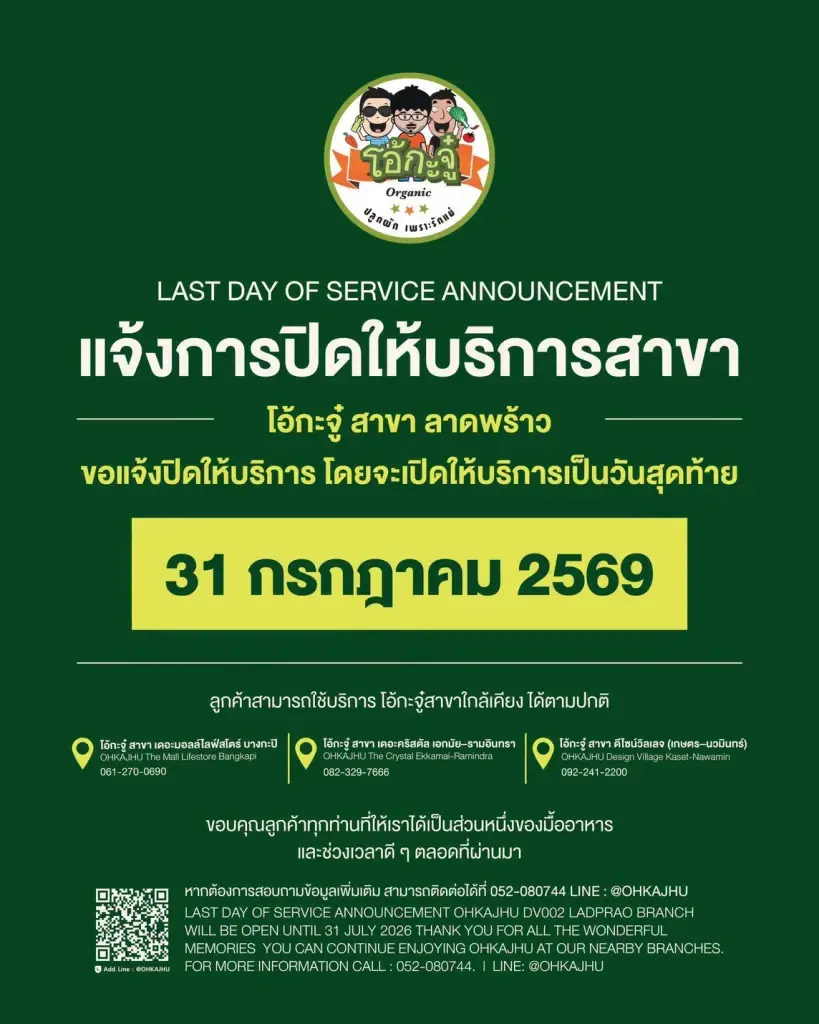  ‘โอ้กะจู๋’ ปิดสาขาลาดพร้าว 31 ก.ค.นี้ ปรับเกมชะลอขยายสาขาหันลงทุนแบรนด์ใหม่