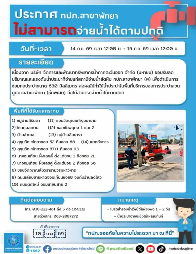 การประปาส่วนภูมิภาค แจ้งเตือนน้ำไหลอ่อน และ หยุดไหล วันที่ 14-15 ก.ค.