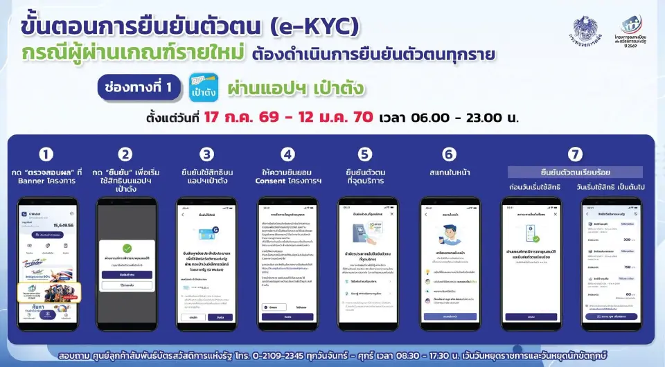 ยืนยันตัวตนผ่านแอปเป๋าตัง  