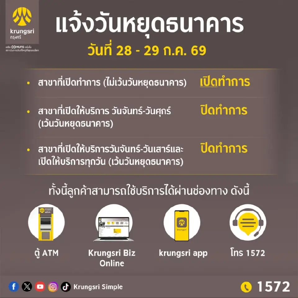 วันเข้าพรรษา 30 ก.ค.69 ธนาคารหยุดไหม อัปเดตวันหยุดแบงก์ วันหยุดราชการที่นี่