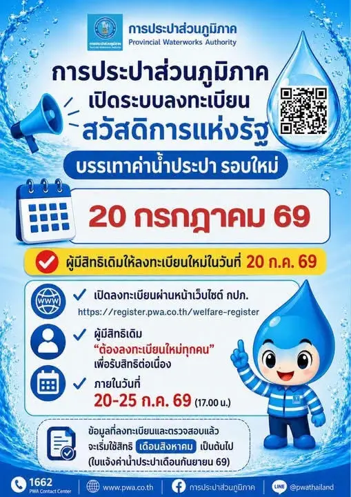 กปภ. เปิดลงทะเบียนบัตรสวัสดิการแห่งรัฐรอบใหม่รับสิทธิบรรเทาค่าน้ำประปา รอบใหม่