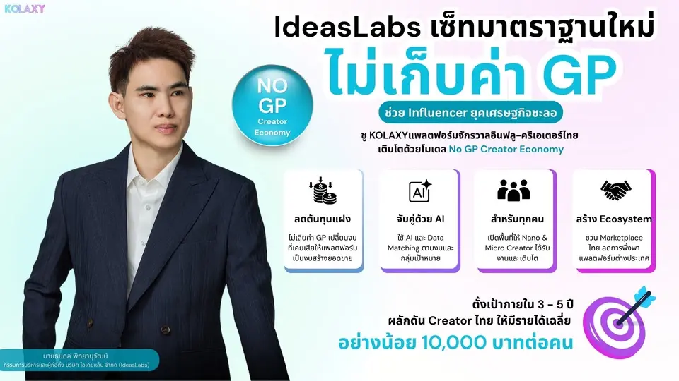นายธนดล พิทยานุวัฒน์ กรรมการบริหารและผู้ก่อตั้ง บริษัท ไอเดียแล็บ จำกัด (IdeasLabs) กับโมเดล NO GP