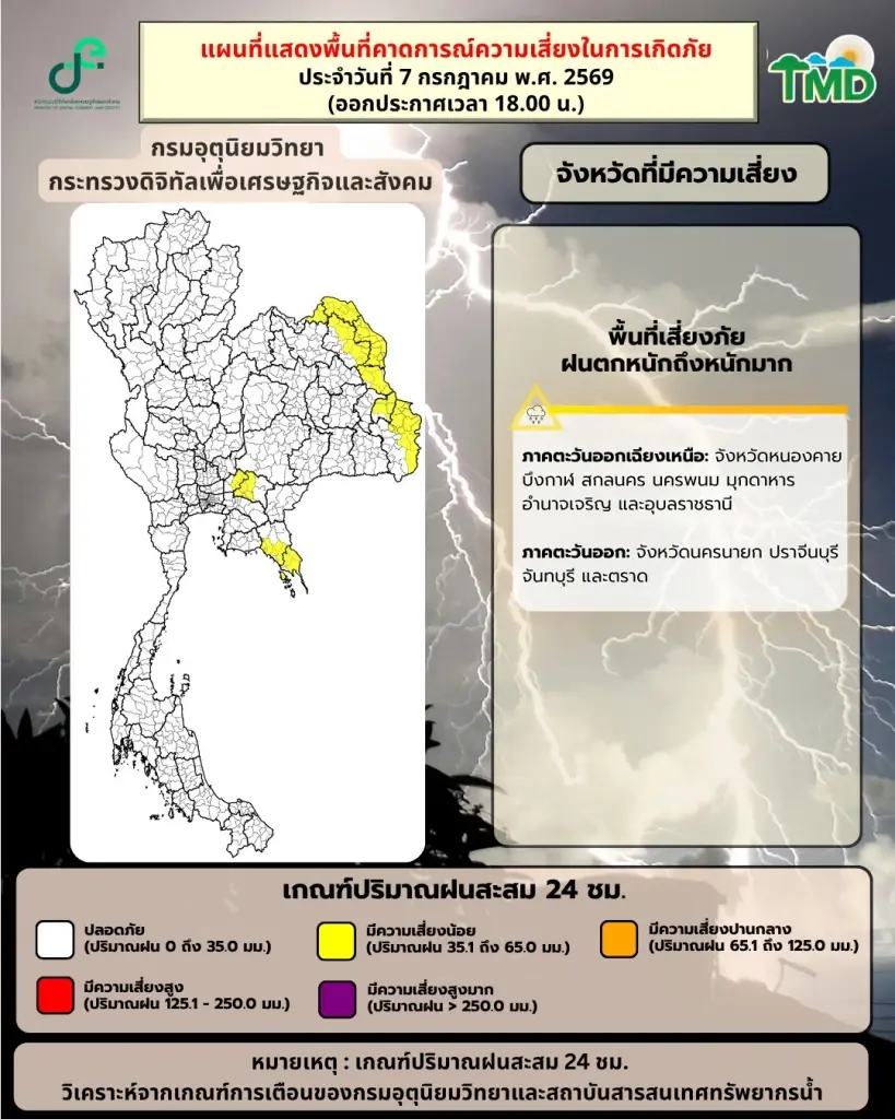 อัปเดตเส้นทาง'พายุไต้ฝุ่นบาหวี่' 7 ก.ค. เช็กผลกระทบไทย-ภาพถ่ายดาวเทียมล่าสุด