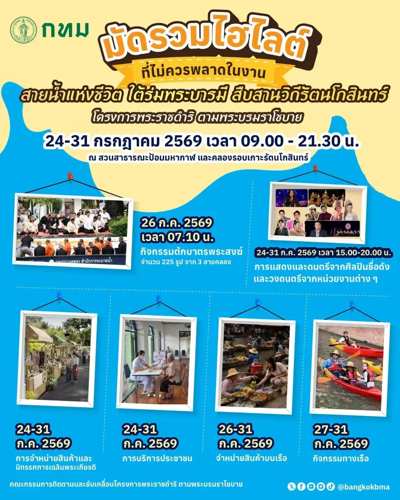 มัดรวมไฮไลต์งาน “สายน้ำแห่งชีวิต ใต้ร่มพระบารมี สืบสานวิถีรัตนโกสินทร์” 24-31 ก.ค.