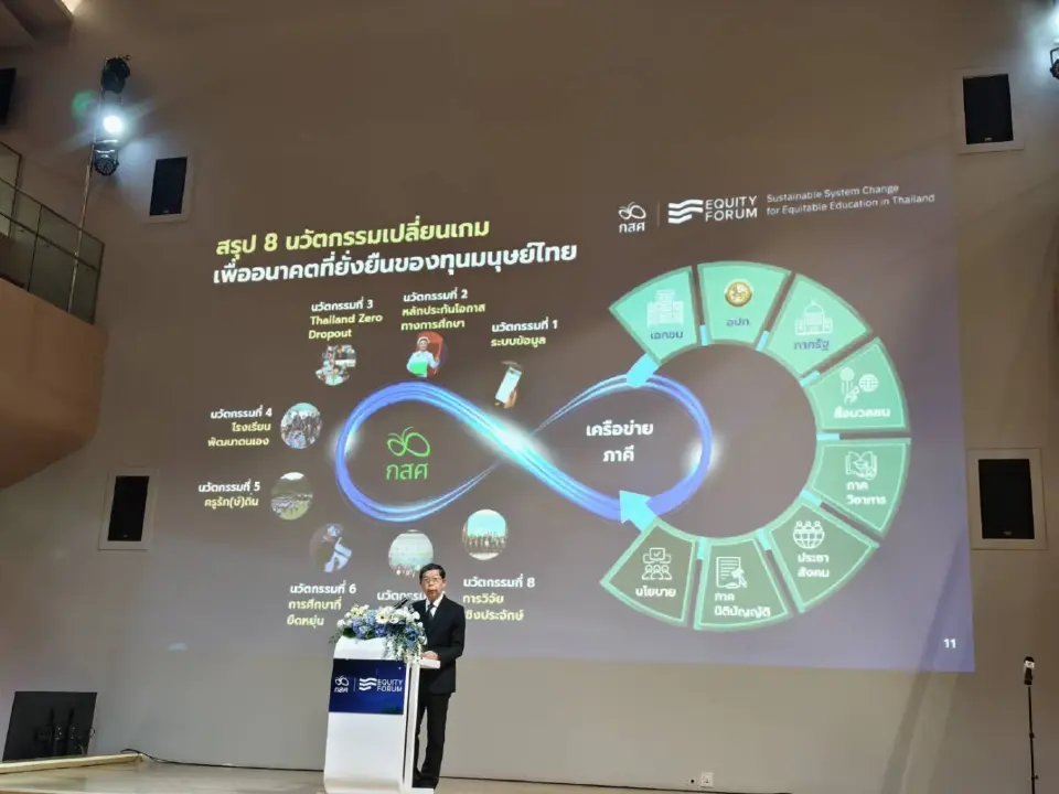  สรุป 8 นวัตกรรมเปลี่ยนเกม กสศ. สู่อนาคตทุนมนุษย์ไทยยั่งยืน