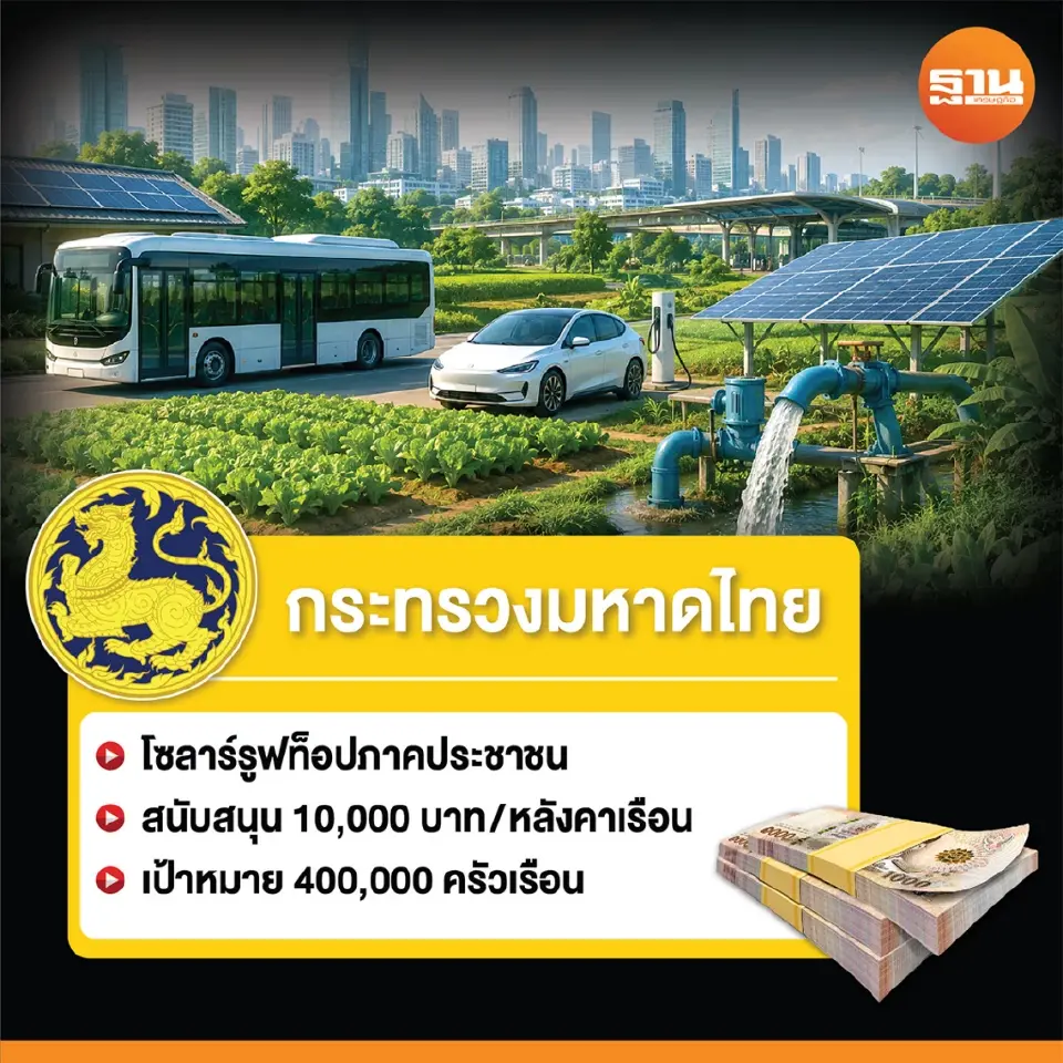 “รัฐบาลอนุทิน”ไปต่อ 5 กระทรวงชิงเค้กพลังงาน 2 แสนล้านบาท