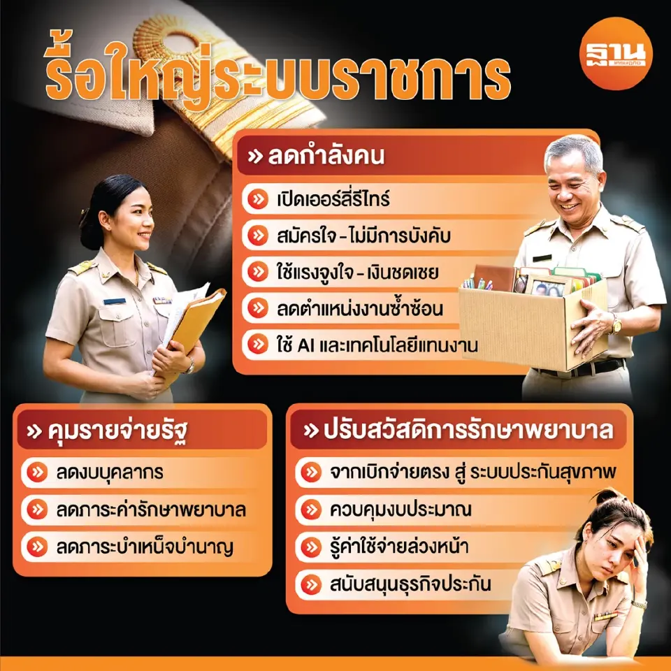 รื้อใหญ่ระบบราชการไทย ลดคน-ปรับรักษาพยาบาล