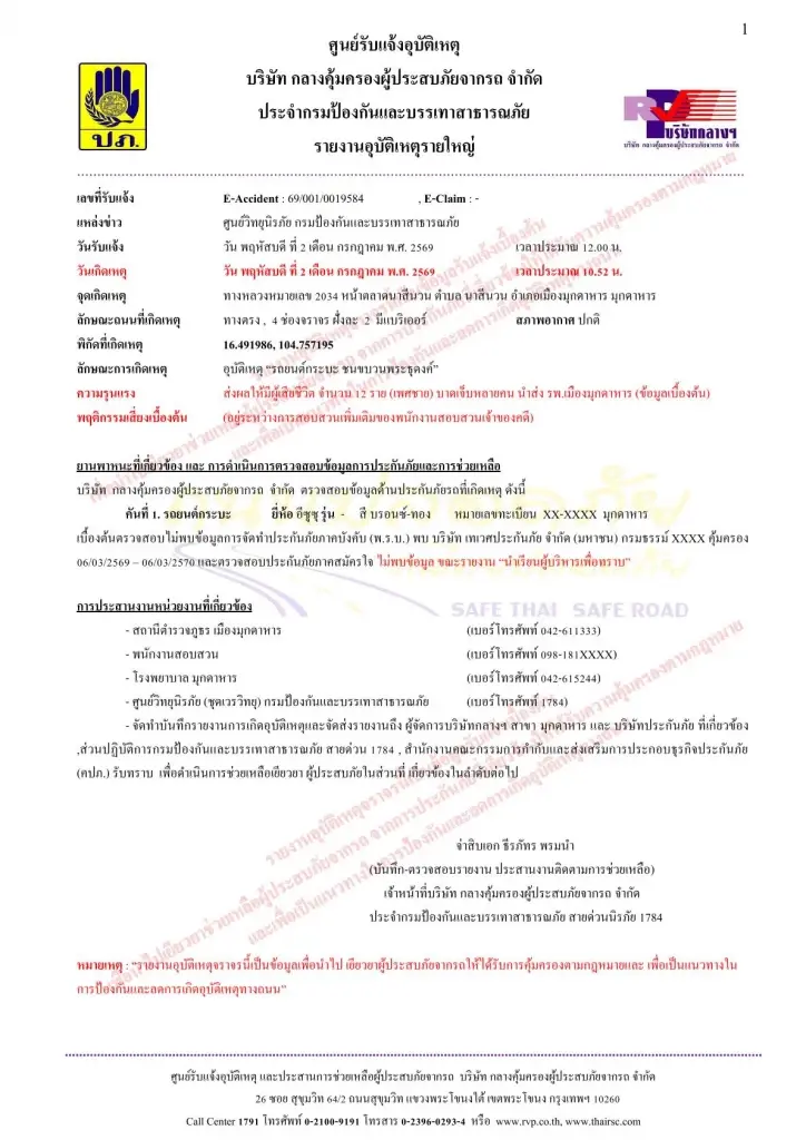 ปภ.รายงานเหตุเยาวชน 12 ปีขับรถพุ่งชนคณะพระเดินธุดงค์ที่จังหวัดมุกดาหาร