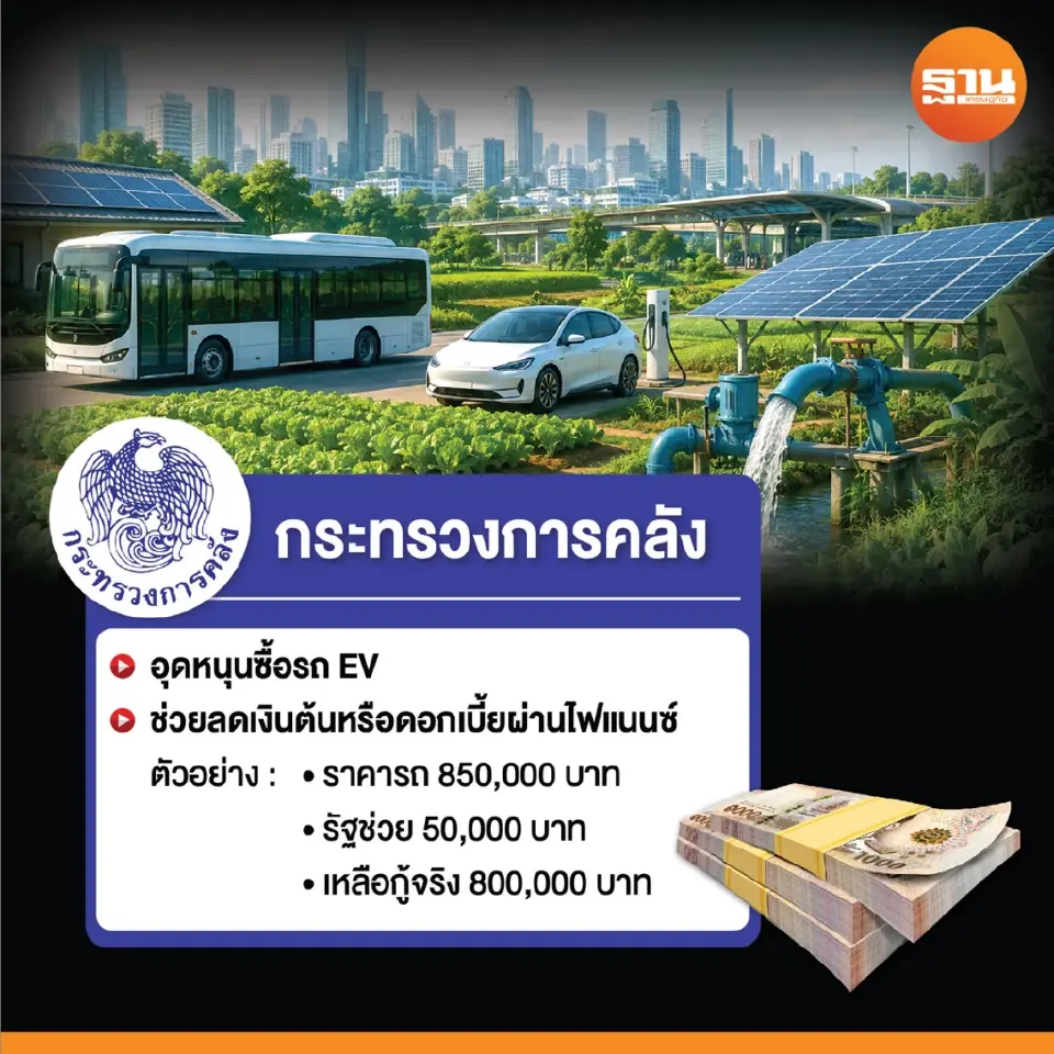 “รัฐบาลอนุทิน”ไปต่อ 5 กระทรวงชิงเค้กพลังงาน 2 แสนล้านบาท