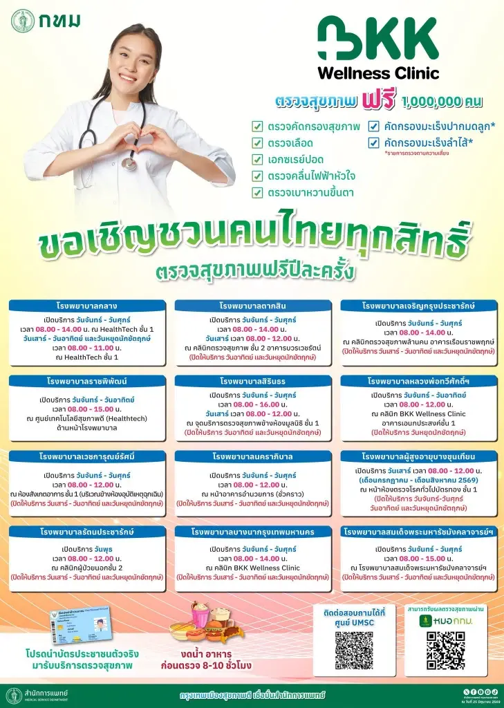 รวมพิกัด BKK Wellness Clinic คนไทยทุกสิทธิตรวจสุขภาพฟรีปีละ 1 ครั้ง