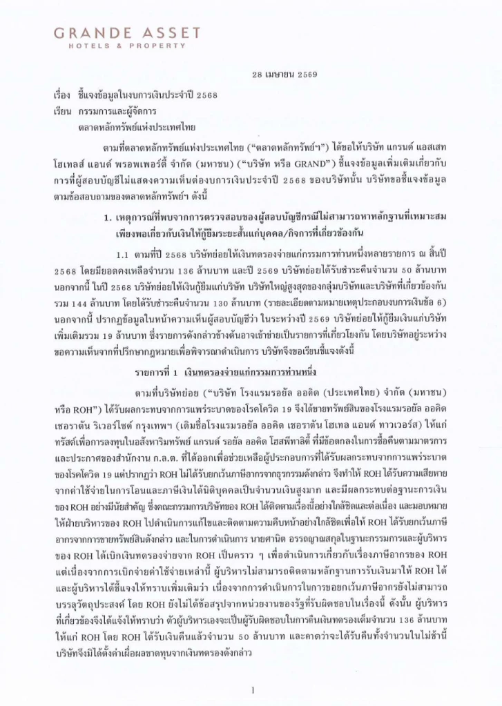 หนังสือชี้แจงข้อมูลในงบการเงินประจำปี 2568 ของ GRAND