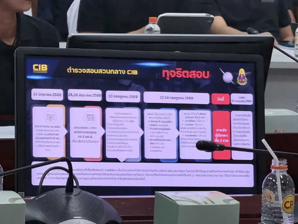 มติ กสถ.เพิกถอนสถานะขรก. 5,814 คน - กองปราบรวบ 3 ราย เอี่ยวทุจริตสอบท้องถิ่น