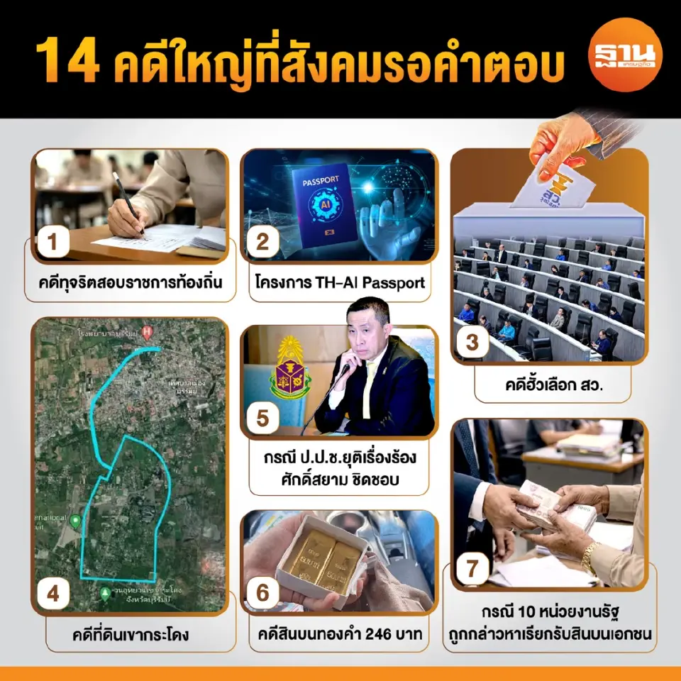 เปิดแฟ้ม 14 คดีใหญ่ สังคมรอคำตอบ ความยุติธรรมจะมาเมื่อใด