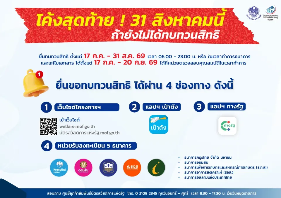 ช่องทางการยื่ยขอทบทวนสิทธิ์บัตรสวัดิการแห่งรัฐ
