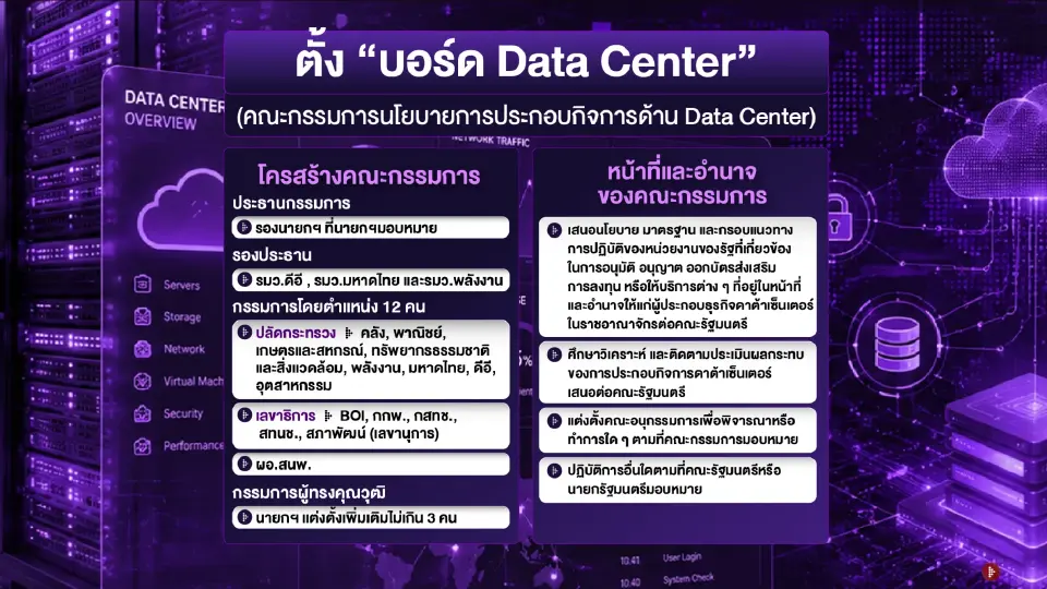 บอร์ด Data Center มีไว้ทำไม