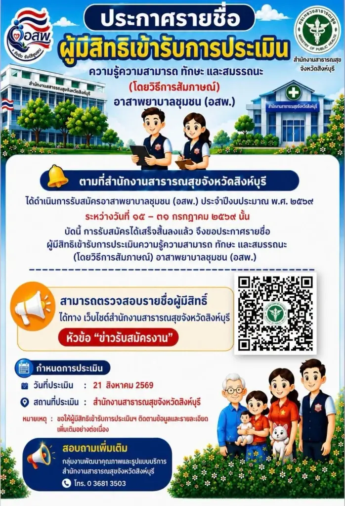 รายชื่อผู้มีสิทธิ์เข้ารับการสัมภาษณ์โครงการ "อาสาพยาบาลชุมชน" (อสพ.) จ.สิงห์บุรี