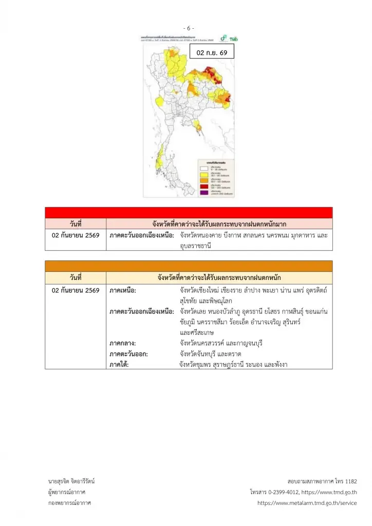 เปิดรายชื่อพื้นที่เสี่ยงฝนตกหนัก-ฝนตกหนักมาก 29 ส.ค.-2 ก.ย.69 