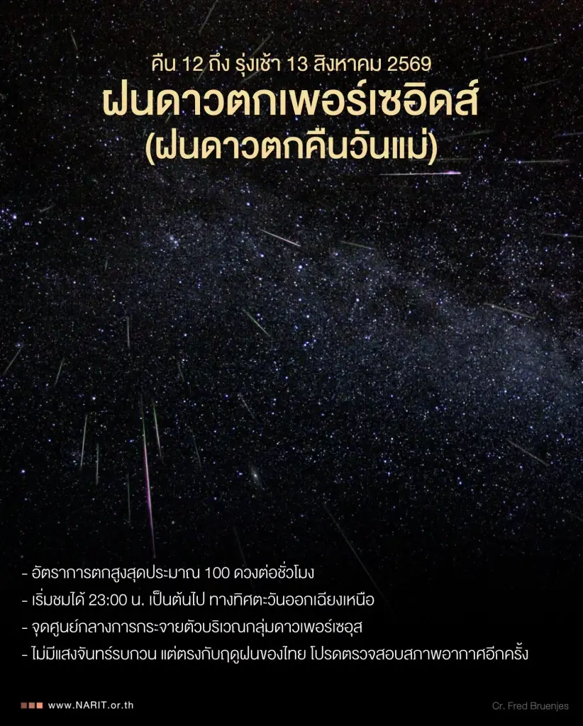 ลุ้นชม “ฝนดาวตกเพอร์เซอิดส์” คืนวันแม่ 12 สิงหาคมนี้