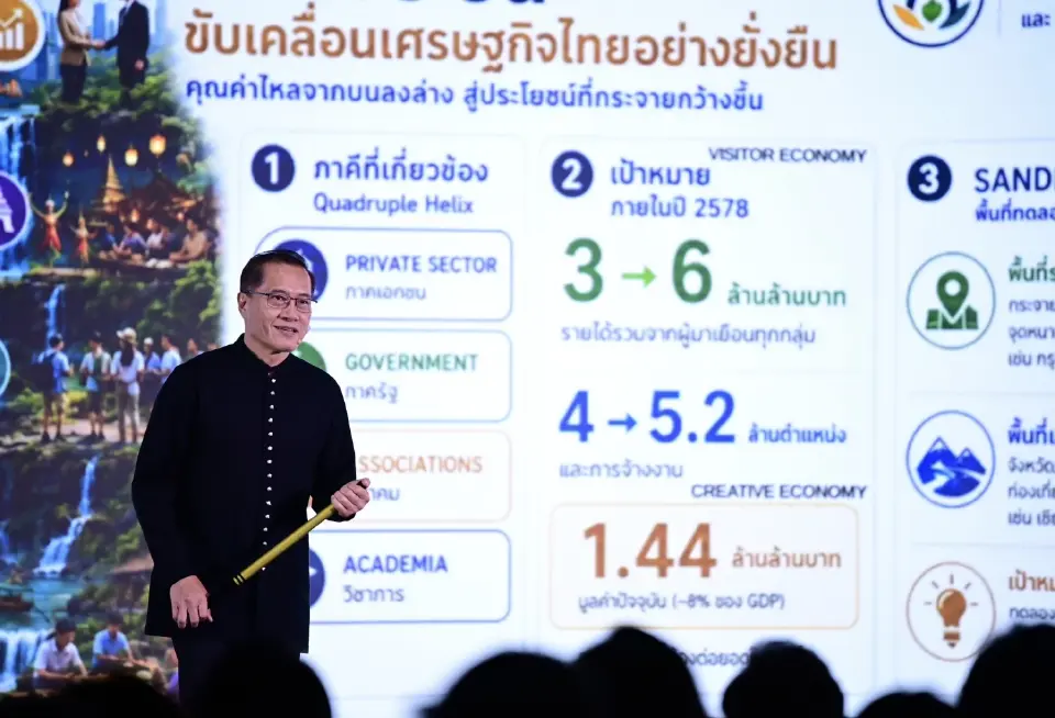 นายวีระศักดิ์ โควสุรัตน์ ประธานที่ปรึกษาของรองนายกรัฐมนตรี และประธานคณะทำงานด้านเศรษฐกิจสร้างสรรค์ และ Visitor Economy และคณะทำงานด้านการค้าระหว่างประเทศ