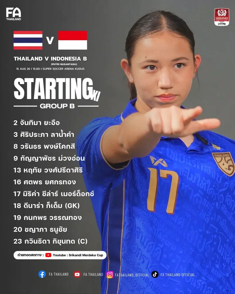 รายชื่อ 11 ตัวจริง ทีมชาติไทย พบ อินโดนีเซีย บี (ปุตรี นูซันตารา)