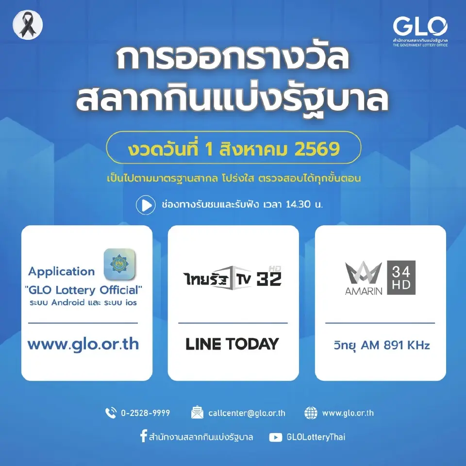 สลากกินแบ่งรัฐบาล ลอตเตอรี่ หวยงวดนี้ ประจำวันที่ 1 สิงหาคม 2569 