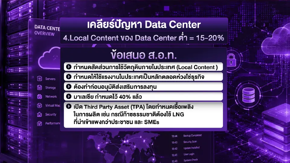 ภารกิจที่ 4 เพิ่ม Local Content